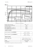 Preview for 98 page of SMA SUNNY BOY 5000-US Installation Manual