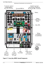 Preview for 26 page of SMA Sunny Boy 6000 Installation Manual