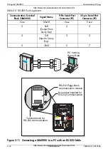 Preview for 48 page of SMA Sunny Boy 6000 Installation Manual