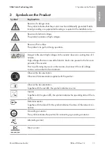 Preview for 11 page of SMA Sunny Boy Series Quick Reference Manual