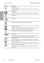 Preview for 22 page of SMA Sunny Boy Series Quick Reference Manual