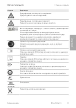 Preview for 33 page of SMA Sunny Boy Series Quick Reference Manual