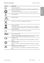 Preview for 75 page of SMA Sunny Boy Series Quick Reference Manual