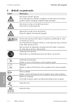 Preview for 116 page of SMA Sunny Boy Series Quick Reference Manual