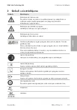 Preview for 157 page of SMA Sunny Boy Series Quick Reference Manual