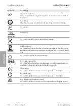 Preview for 168 page of SMA Sunny Boy Series Quick Reference Manual