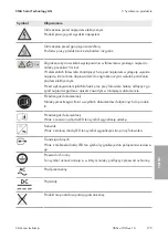 Preview for 179 page of SMA Sunny Boy Series Quick Reference Manual