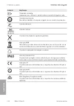 Preview for 190 page of SMA Sunny Boy Series Quick Reference Manual