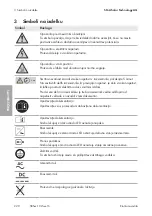 Preview for 220 page of SMA Sunny Boy Series Quick Reference Manual