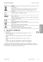 Preview for 221 page of SMA Sunny Boy Series Quick Reference Manual