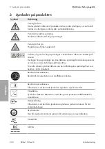 Preview for 230 page of SMA Sunny Boy Series Quick Reference Manual