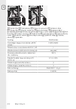 Preview for 250 page of SMA Sunny Boy Series Quick Reference Manual