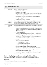 Предварительный просмотр 71 страницы SMA SUNNY BOY STORAGE 3.7 Operating Manual