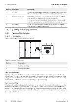 Preview for 14 page of SMA Sunny Central 1000CP-JP Maintenance Manual