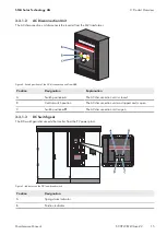 Preview for 15 page of SMA Sunny Central 1000CP-JP Maintenance Manual