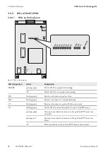 Preview for 20 page of SMA Sunny Central 1000CP-JP Maintenance Manual