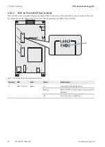 Preview for 22 page of SMA Sunny Central 1000CP-JP Maintenance Manual