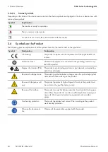 Preview for 24 page of SMA Sunny Central 1000CP-JP Maintenance Manual