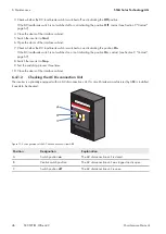 Preview for 46 page of SMA Sunny Central 1000CP-JP Maintenance Manual