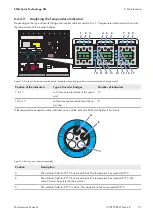 Preview for 51 page of SMA Sunny Central 1000CP-JP Maintenance Manual