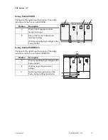 Preview for 15 page of SMA SUNNY CENTRAL 250U User Manual