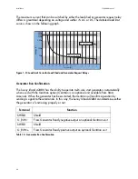 Preview for 34 page of SMA Sunny Island 4248U Installation & Operating Instructions Manual