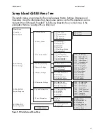 Preview for 55 page of SMA Sunny Island 4248U Installation & Operating Instructions Manual