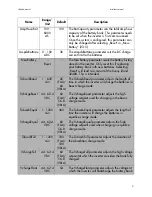 Preview for 59 page of SMA Sunny Island 4248U Installation & Operating Instructions Manual