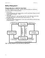 Preview for 68 page of SMA Sunny Island 4248U Installation & Operating Instructions Manual