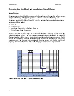 Preview for 70 page of SMA Sunny Island 4248U Installation & Operating Instructions Manual