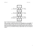 Preview for 71 page of SMA Sunny Island 4248U Installation & Operating Instructions Manual