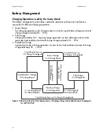 Preview for 96 page of SMA Sunny Island 4248U Installation & Operating Instructions Manual