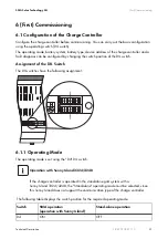 Предварительный просмотр 31 страницы SMA SUNNY ISLAND SIC40-MPT Technical Description