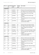 Предварительный просмотр 38 страницы SMA SUNNY ISLAND SIC40-MPT Technical Description