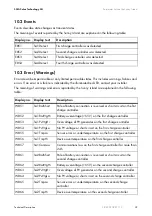 Предварительный просмотр 39 страницы SMA SUNNY ISLAND SIC40-MPT Technical Description