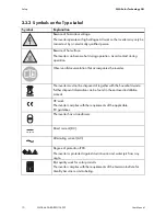 Preview for 10 page of SMA SUNNY MINI CENTRAL 4600A User Manual