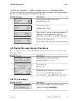 Preview for 13 page of SMA SUNNY MINI CENTRAL 4600A User Manual