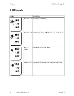 Preview for 14 page of SMA SUNNY MINI CENTRAL 4600A User Manual