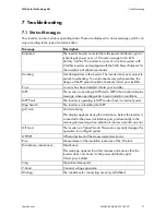 Preview for 17 page of SMA SUNNY MINI CENTRAL 4600A User Manual