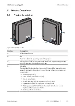 Предварительный просмотр 15 страницы SMA SUNNY TRIPOWER 10.0 Operating Manual