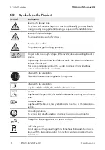 Предварительный просмотр 16 страницы SMA SUNNY TRIPOWER 10.0 Operating Manual