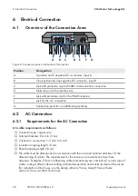 Предварительный просмотр 28 страницы SMA SUNNY TRIPOWER 10.0 Operating Manual