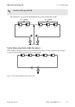 Предварительный просмотр 91 страницы SMA SUNNY TRIPOWER 10.0 Operating Manual