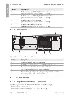 Предварительный просмотр 26 страницы SMA SUNNY TRIPOWER 12000TL-US Installation Manual