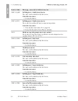 Preview for 46 page of SMA SUNNY TRIPOWER 12000TL-US Installation Manual