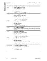 Preview for 48 page of SMA SUNNY TRIPOWER 12000TL-US Installation Manual