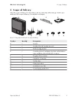 Preview for 9 page of SMA SUNNY TRIPOWER 20000TL High Efficiency Operating Manual