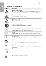 Preview for 10 page of SMA SUNNY TRIPOWER CORE1
STP 50-40 Quick Reference Manual