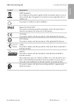 Preview for 11 page of SMA SUNNY TRIPOWER CORE1
STP 50-40 Quick Reference Manual