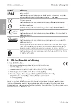 Preview for 22 page of SMA SUNNY TRIPOWER CORE1
STP 50-40 Quick Reference Manual